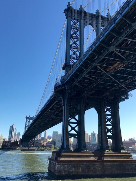 Ponte sul fiume contro il cielo in città