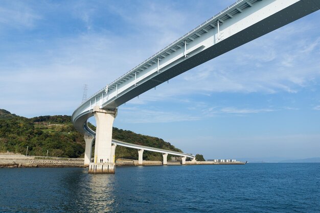 Ponte sull'oceano