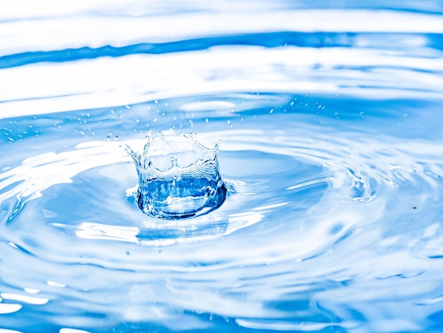 Primo piano di spruzzi d'acqua