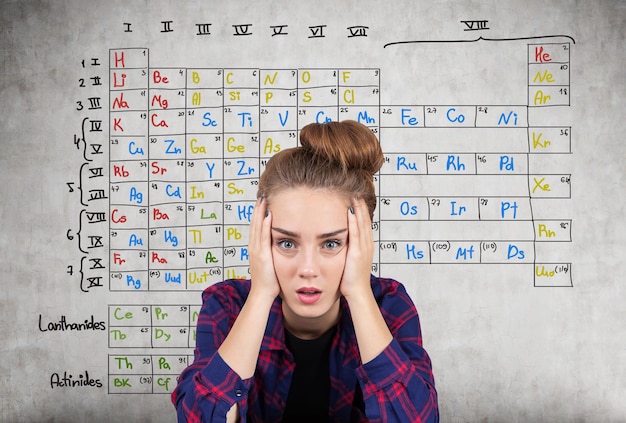 Primo piano di una ragazza teenager stressata in una camicia a scacchi seduta vicino a un muro di cemento con tavola periodica di Mendeleev su di esso.