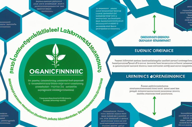 Professionisti della ricerca scientifica medica personale di laboratori agricoli carta da parati promozionale