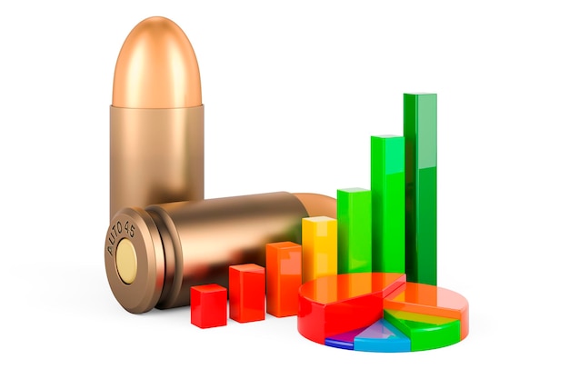 Proiettili di pistola con grafico a barra di crescita e diagramma a torta rendering 3D isolato su sfondo bianco