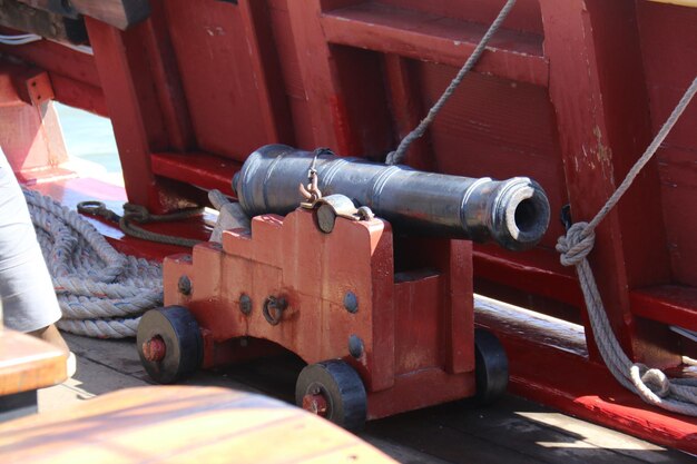 Prossimo piano del cannone