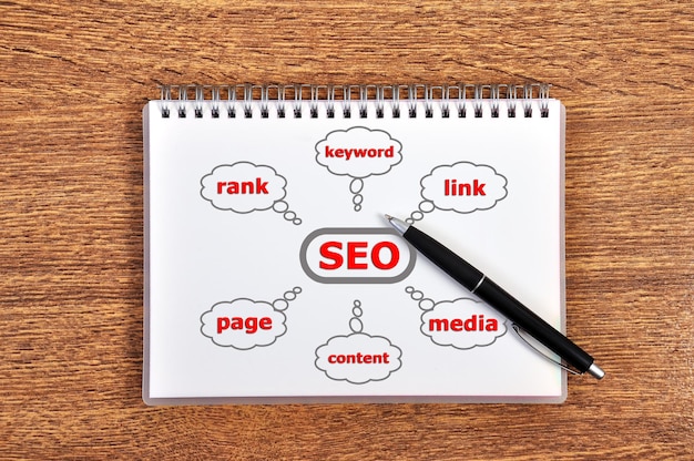 Quaderno con schema seo