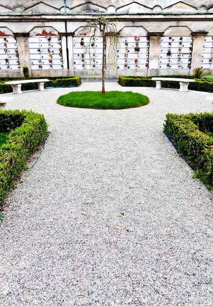 Raccolta di esempi di architetture nei cimiteri europei