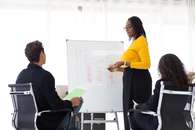 Relatore femminile afroamericano che indica la presentazione della lavagna a diversi dipendenti in riunione presso un ufficio moderno