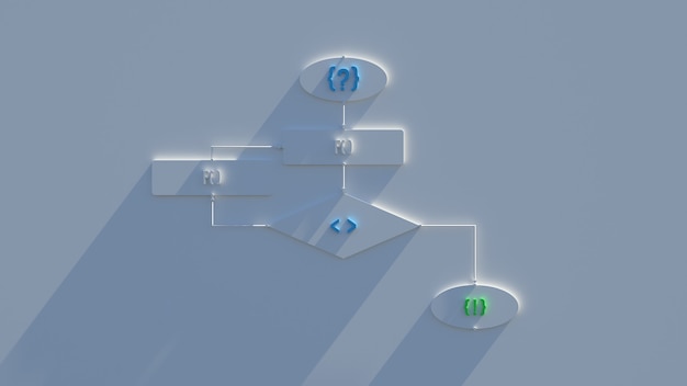 Rendering 3D dello schema a blocchi. Fasi dell'algoritmo. Modi di lavoro.