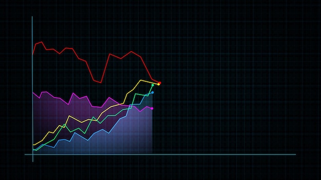 Rendering 3D di un grafico a linee di reddito digitale in stile tecnologico su uno sfondo di griglia ad alta tecnologia