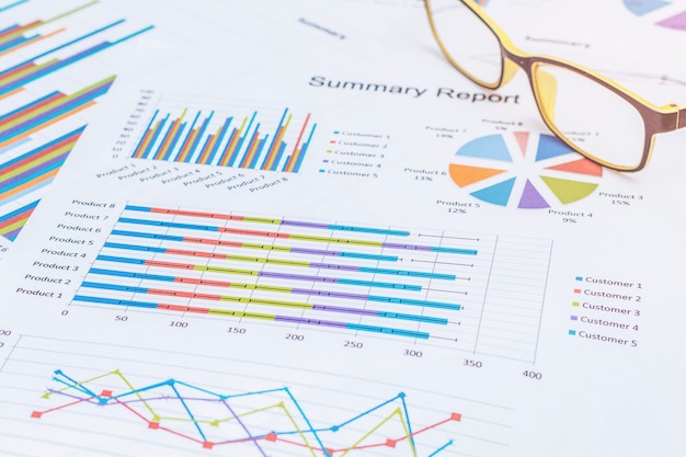 report grafico aziendale