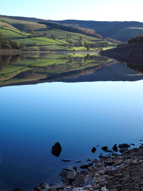 Riflessione del lago Derwent