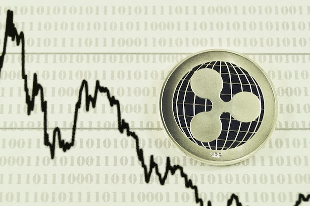 Ripple è un modo moderno di scambio e questa valuta cripto