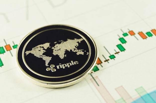 Ripple è un modo moderno di scambio e questa valuta cripto