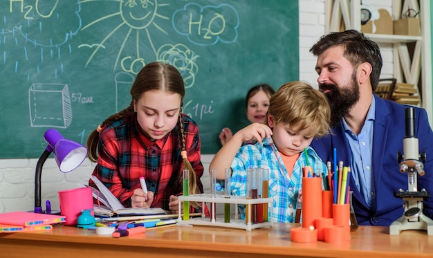 Risultati misurabili Cura e sviluppo dell'infanzia Pensiero critico e risoluzione dei problemi Esperienza e conoscenza Programma post-scuola guidato da tutor Conoscenze pratiche Conoscenze di base Studia duramente