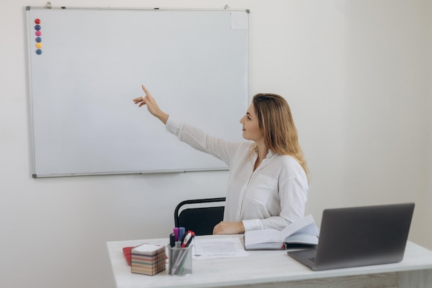 Ritratto di una giovane insegnante nella sua classe La ragazza indica la lavagna bianca Lezione online Webinar Insegnamento