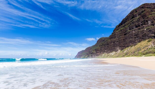 Sabbia vuota e scogliere Spiaggia di Polihale