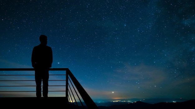 Sagome di persone su uno sfondo panoramico