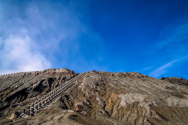 Scale per il cratere di Bromo