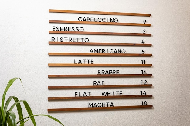 Scheda del menu, cartello del menu del caffè sospeso