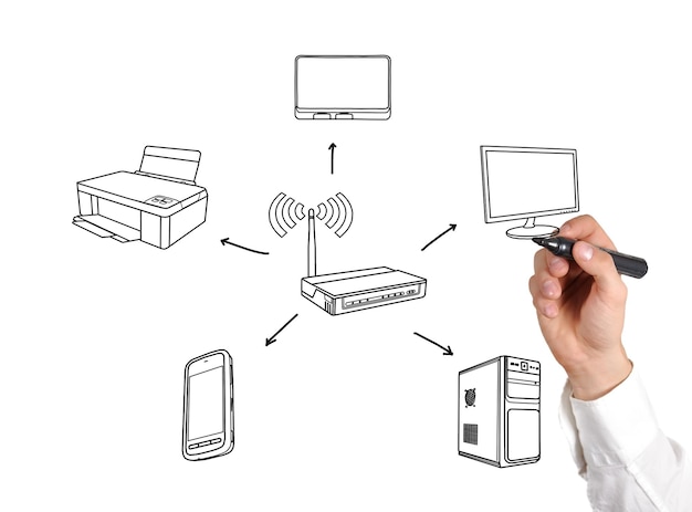 Schema connessione wireless