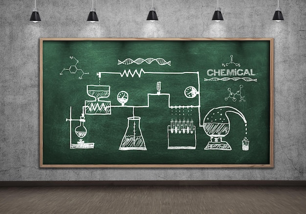 Schema reazione chimica