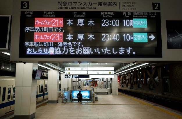 Schermo di visualizzazione del sistema di treni della metropolitana giapponese per informazioni sui passeggeri