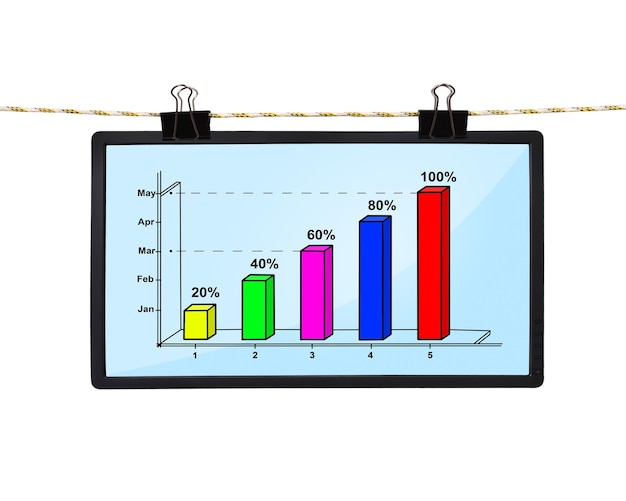 Schermo LCD con grafico