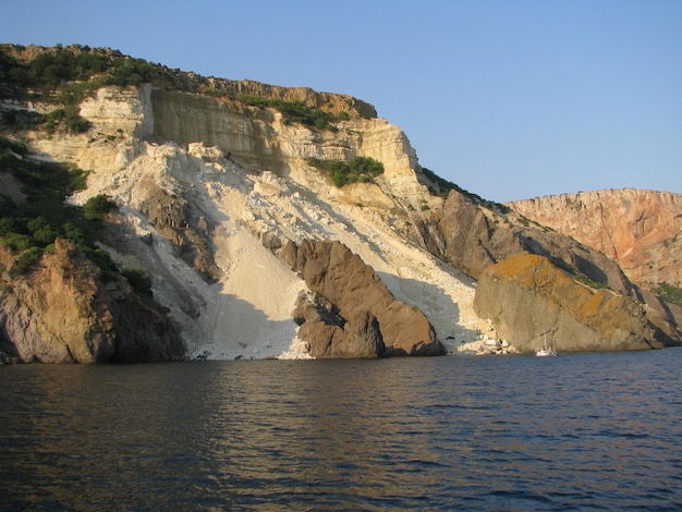 Scogliere di argilla e con cielo azzurro e acqua.