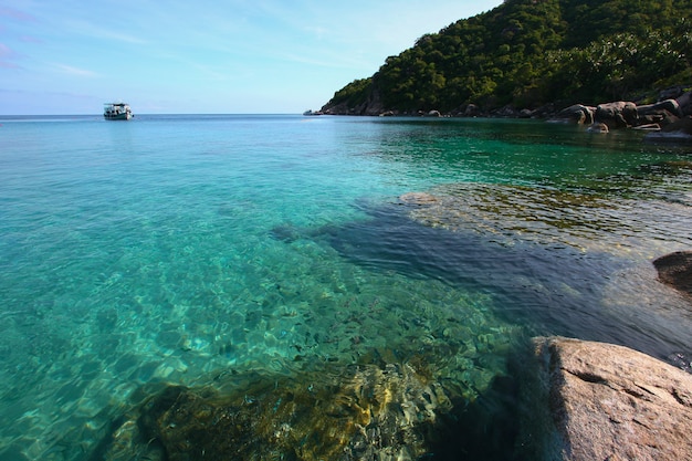 Sea Thailand