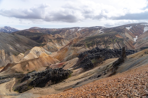 Sentiero del paesaggio vulcanico di Laugavegur. Landmannalaugar, Islanda