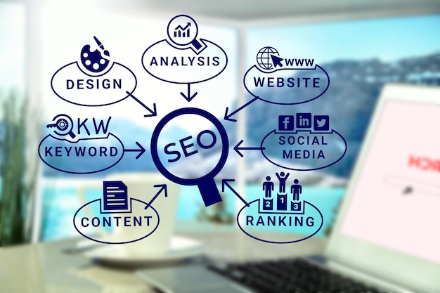 SEO Ottimizzazione per i motori di ricerca Concetto di marketing digitale Ottimizzazione per i motori di ricerca Crescita del ranking