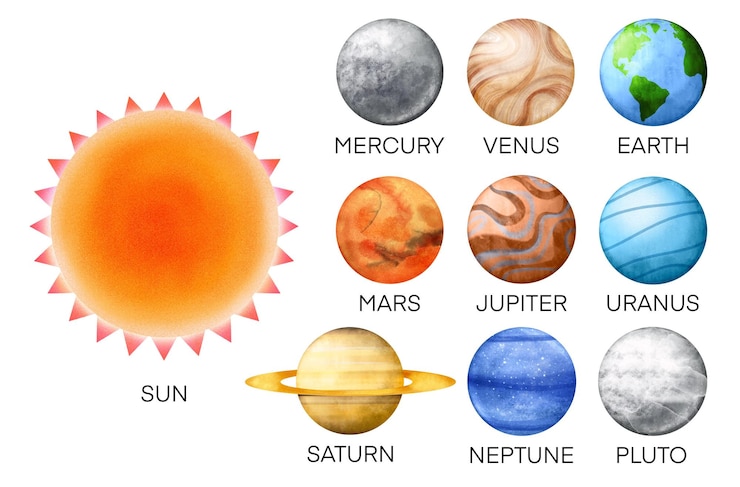 Foto set di illustrazione dei pianeti pianeti del sistema solare banner educativo o illustrazione del poster per la scuola