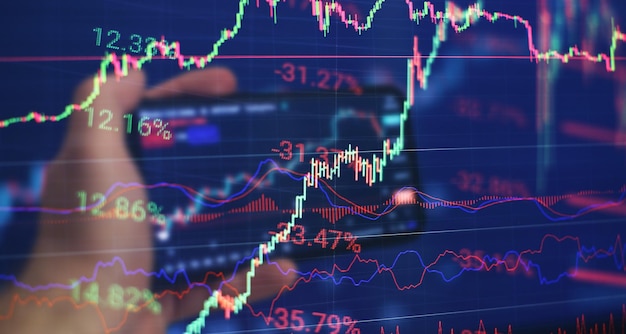 Set di lavoro per l'analisi delle statistiche finanziarie e l'analisi dei dati di mercato Analisi dei dati da grafici e grafici