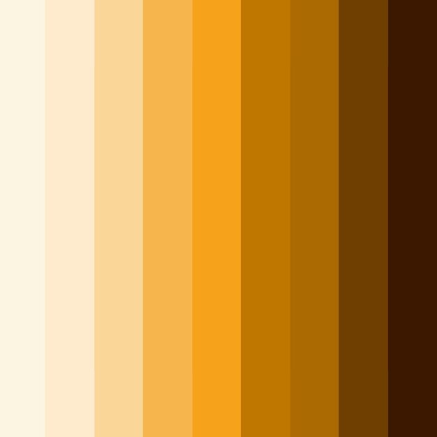 set di palette di colori sullo sfondo del banner arancione