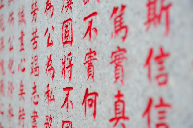 Sfondo di caratteri cinesi dal tempio di Hong Kong.