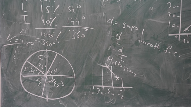 Sfondo di classi di immagine di texture di sfondo lavagna matematica