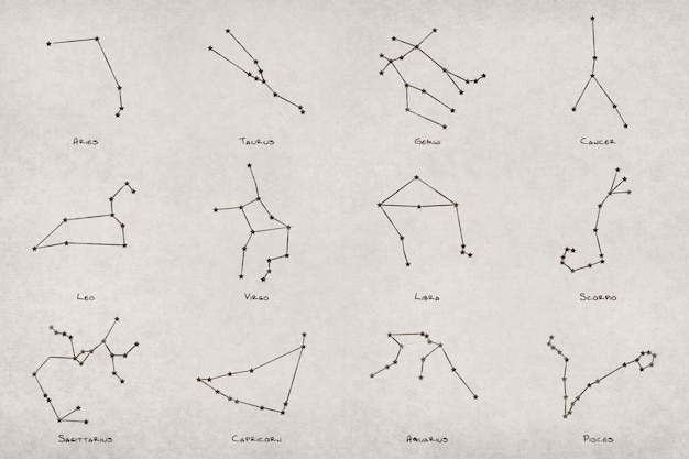 Simboli delle 12 costellazioni zodiacali disegnate su carta vecchia