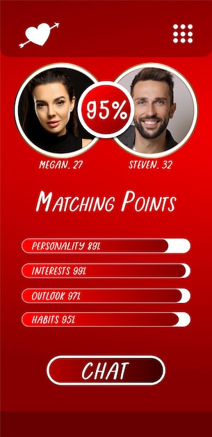 Soulmate match Interfaccia del sito di incontri con foto di possibili coppie e dati