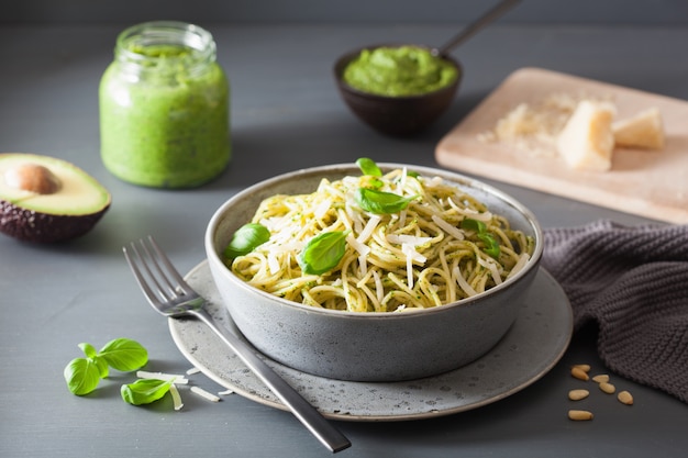 Spaghetti al pesto di basilico avocado