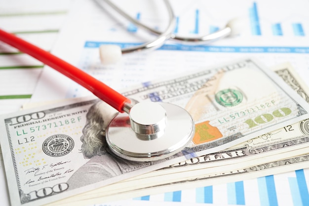 Stetoscopio e banconote in dollari USA su carta o grafico Statistiche sui conti finanziari e dati aziendali Concetto di salute medica