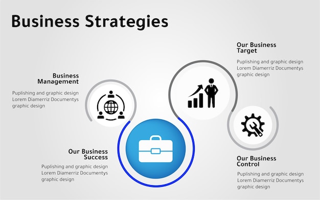 Strategia aziendale