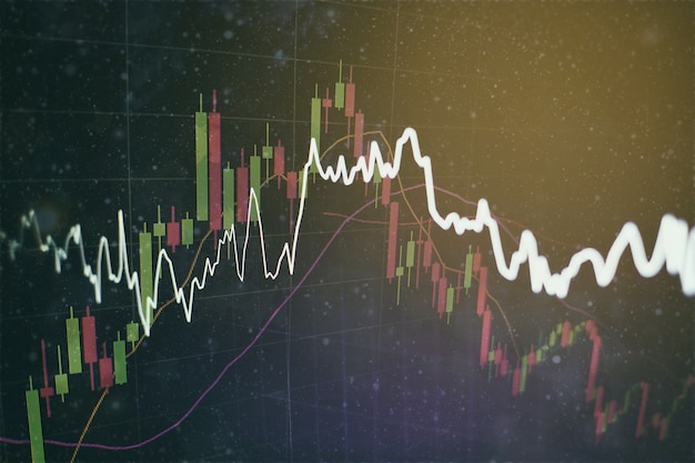 Strumenti finanziari con vari tipi di indicatori inclusa l'analisi del volume per l'analisi tecnica professionale sul monitor di un computer. Concetto di analisi fondamentale e tecnica.