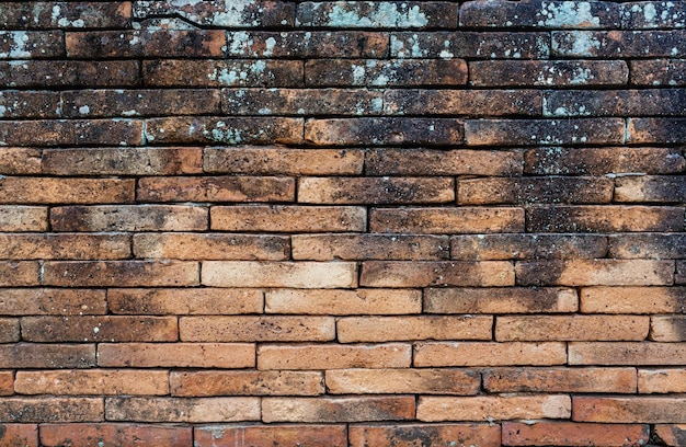 Struttura del fondo dell'estratto del muro di mattoni di lerciume con il vecchio stile sporco e vintage