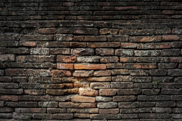 Struttura del fondo dell'estratto del muro di mattoni di lerciume con il vecchio stile sporco e vintage