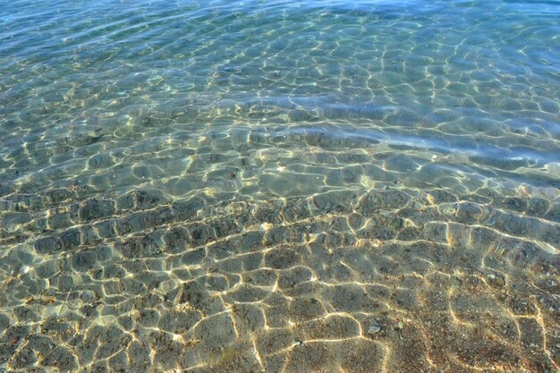 Struttura del mare soleggiato dell'acqua della sfuocatura