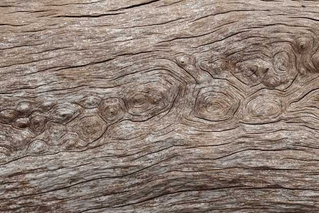 Struttura di vecchio fondo di legno naturale