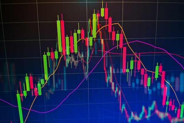 Successo aziendale e concetto di crescita. Grafico commerciale del mercato azionario sullo schermo digitale. Mercato Forex, mercato dell'oro e mercato del petrolio greggio.