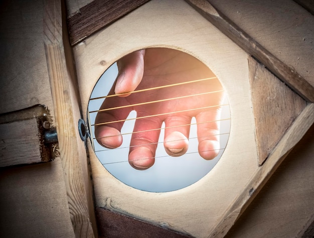 Suonare la chitarra visto dall'interno