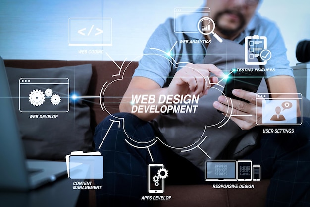 Sviluppo di tecnologie di programmazione e codifica con la progettazione di siti Web in diagrammi virtuali