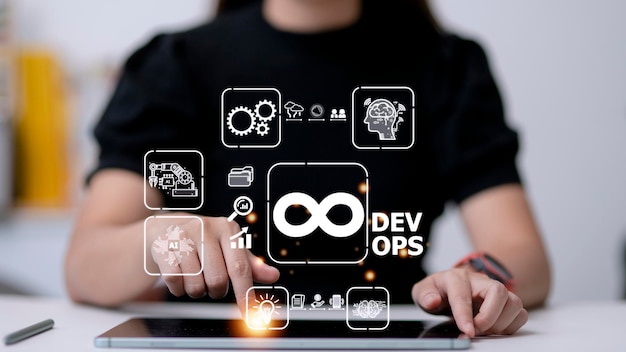 Sviluppo software di concetto DevOps e programmazione agile delle operazioni IT