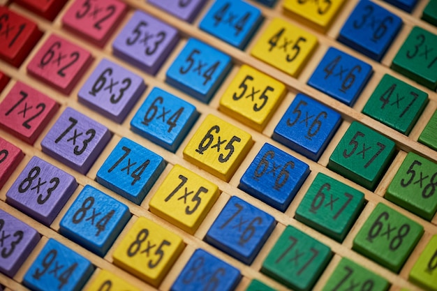 Tabella di moltiplicazione Modalità Macro Cubi di legno coloratiInsegnare ai bambini matematica e matematica Matematica mentale